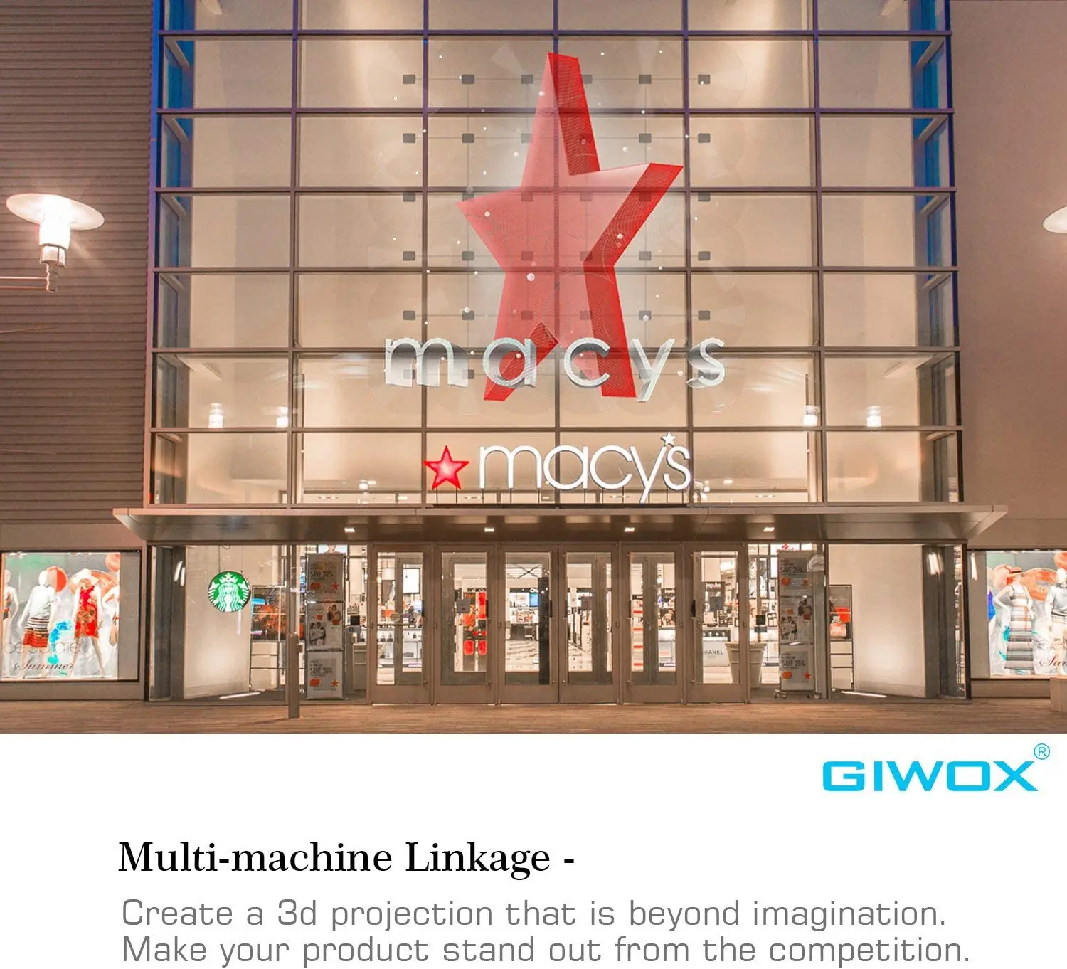 GIWOX 3D Голограмма вентилятор для проектора 42 см-224 LED Beades PC Версия 450P рекламный