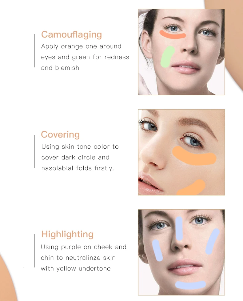 

Цветной матовый консилер для лица, чехол, карандаш для лица, увлажняющий макияж, стойкая водостойкая фотокосметика TSLM2