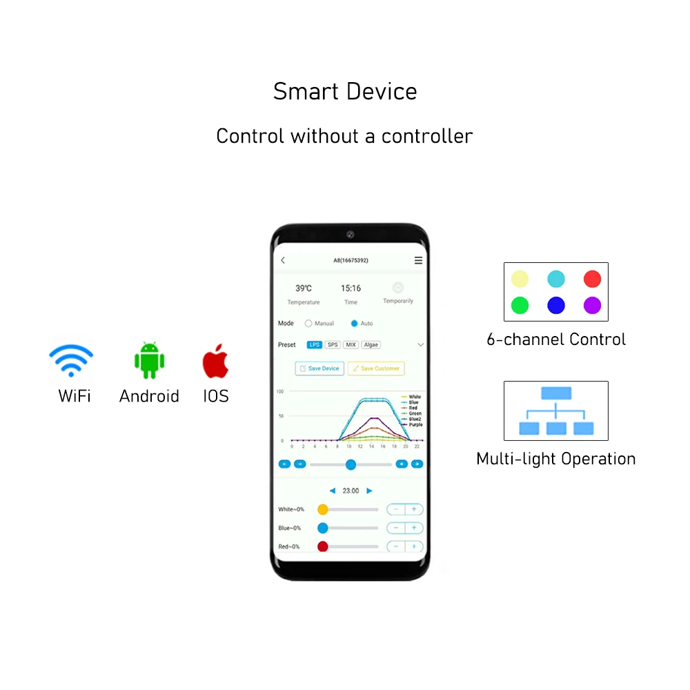Фото Светодиодный светильник для аквариума A8SE II Max And Blue 240W с полным спектром, Wi-Fi, программируемый через приложение, для морских аквариумов, коралловых рифов и рыбных прудов. №5