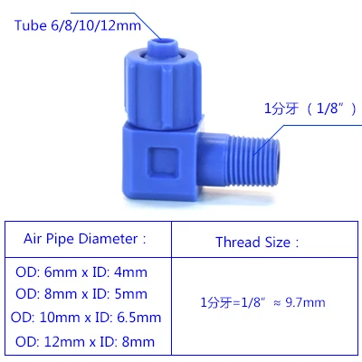 

Пневматический соединитель PL8-02 синий пластик 5 шт