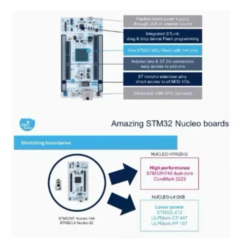 Фотоэлемент совместим с фотоэлементом