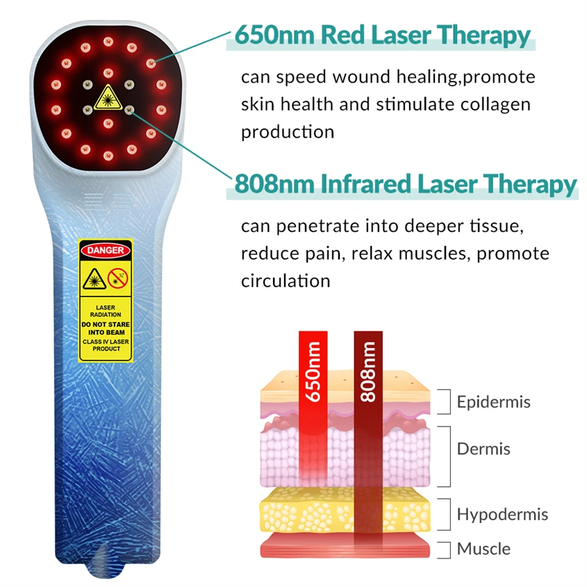 Мощная низкоуровневая лазерная светотерапия Лазер для лечения боли Tmj Холодная
