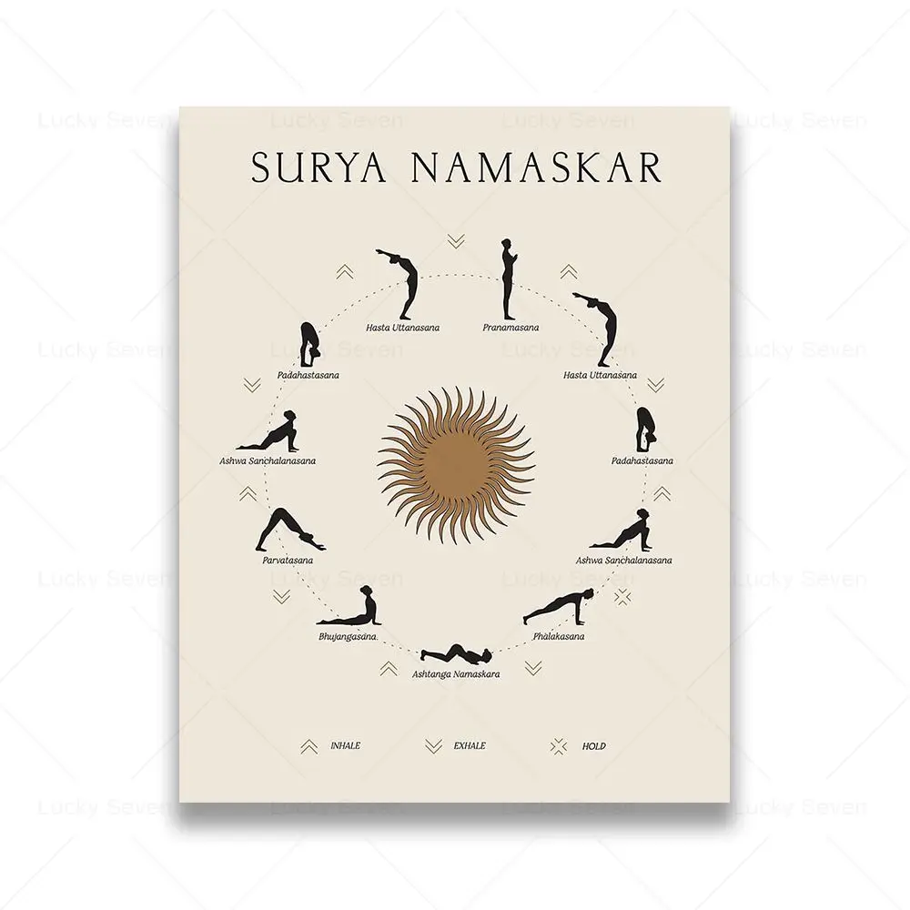 

Картина на холсте "Йога солнце"