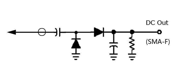 РЧ-зонд напряжения, 100 кГц ~ 1 ГГц (art.: 3920d0e5bcffd) - 3920d0e5bcffd