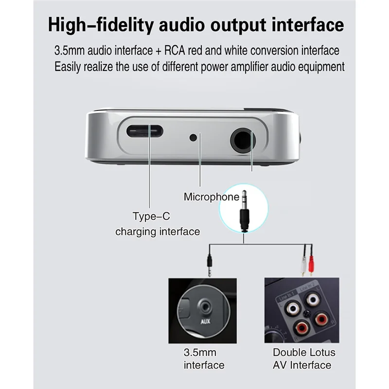 

AptX-LL Low Latency Bluetooth 5.2 Audio Receiver Transmitter Adapter Handsfree 3.5mm Aux Wireless Stereo Music Adapter