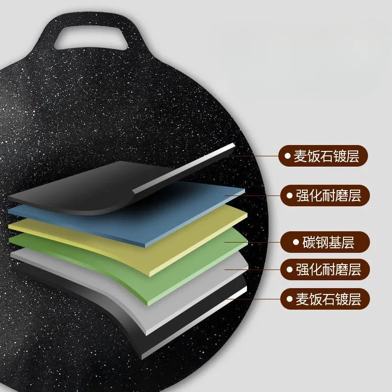 Тарілка для барбекю Maifan Stone в японском стиле с антипригарным покрытием бездымная