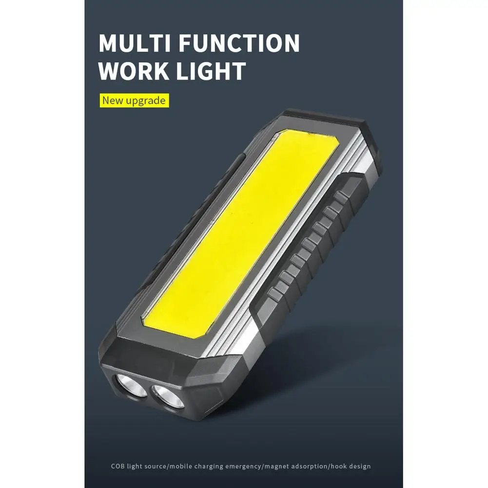 Рисунок 4 - Cob светодиодные рабочие лампы