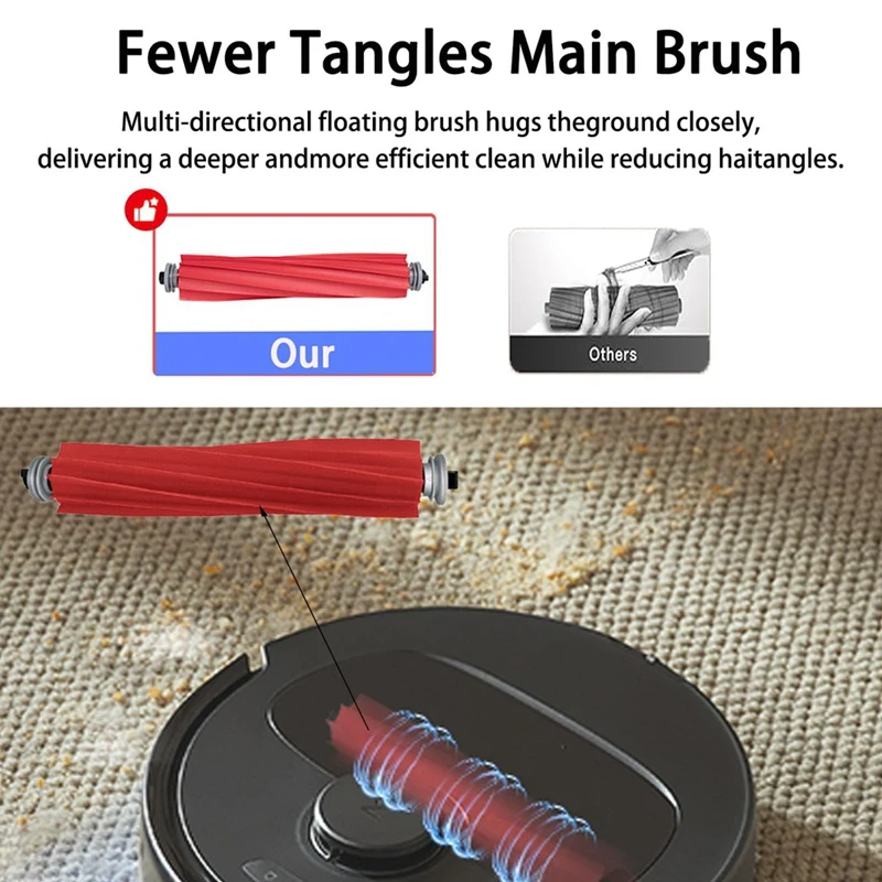 Вакуумные аксессуары для Roborock Qrevo S/Qrevo Pro/Qrevo Maxv тканевые подушечки швабры