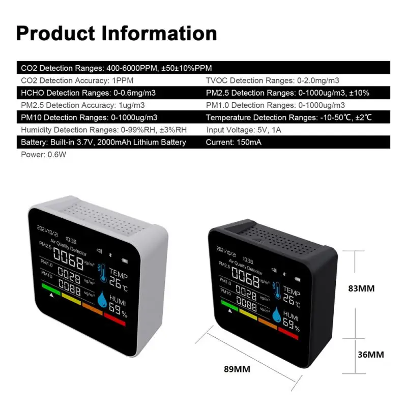 

Carbon Dioxide Detector Long Battery Life Support For Connecting To Mobile Apps Through Bt Humidity Detector Accuracy Up To 1ppm