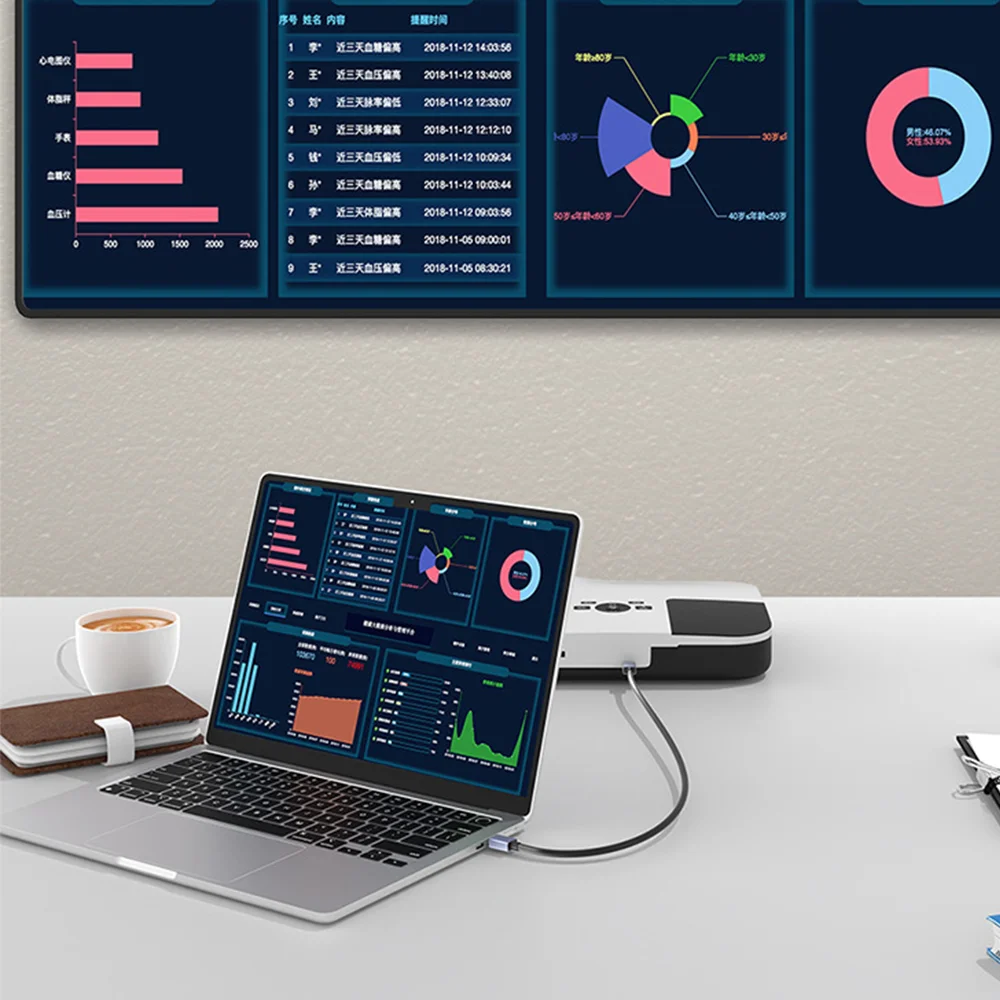 Высокоскоростной кабель HDMI 4K 18 Гбит/с плетеный 2.0 HDR 3D совместимый с MacBook Pro 2021 UHD