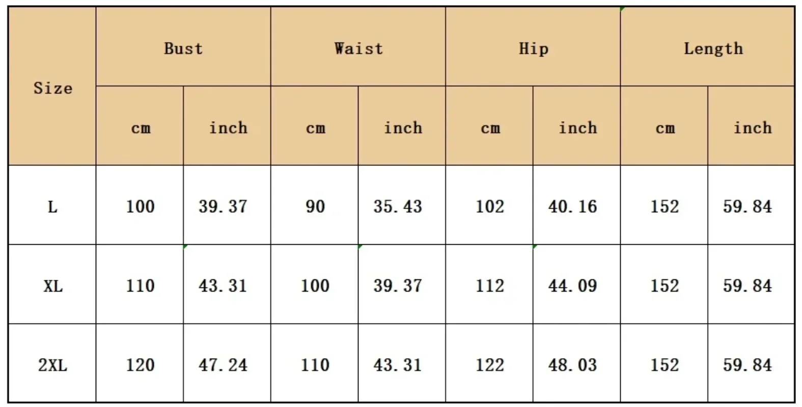 Рисунок 6 - Африканские платья для свадебной вечеринки для женщин