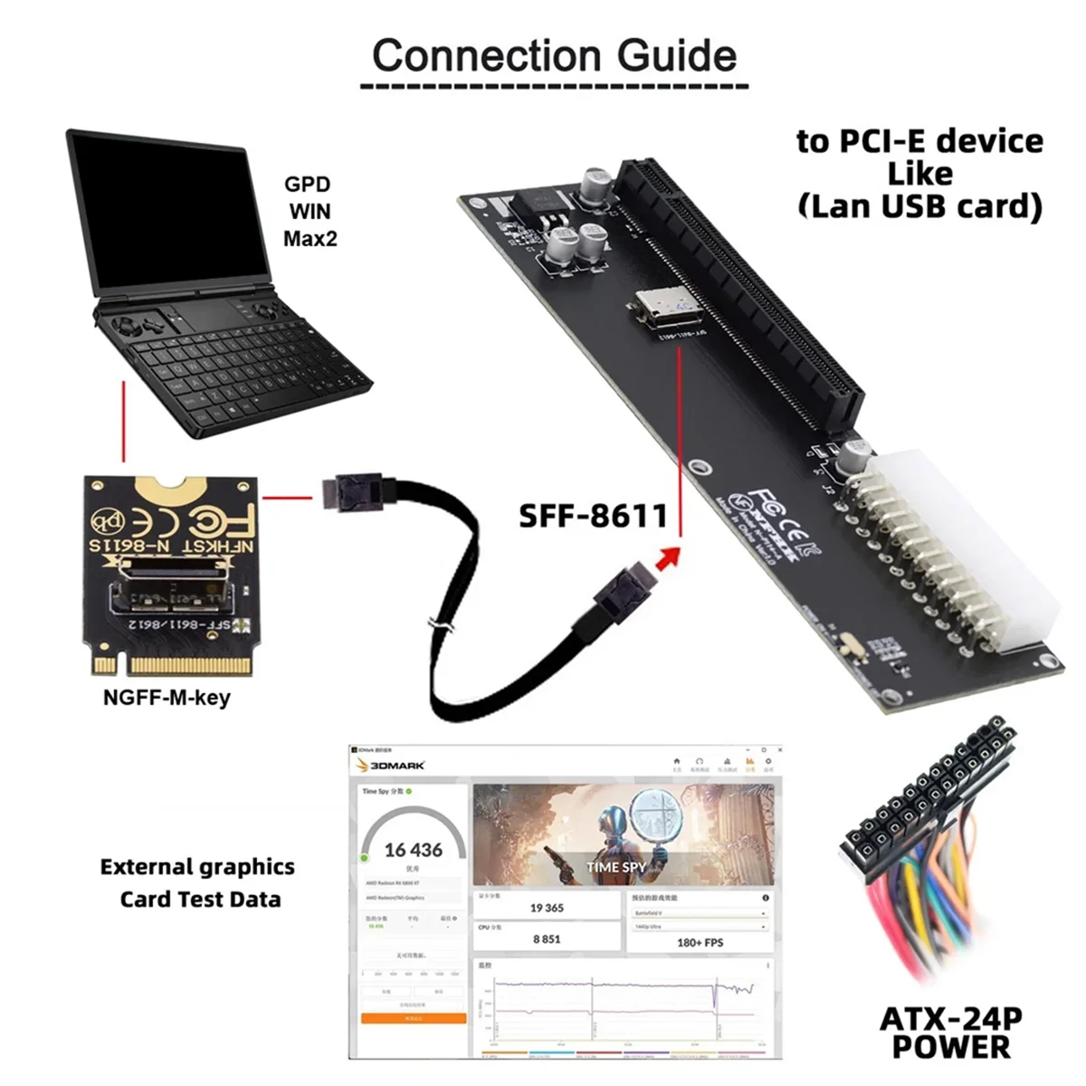 Для Oculink SFF-8612 SFF-8611 адаптер PCI-E 16X 2230 M.2 M-Key для внешней видеокарты WIN Max2