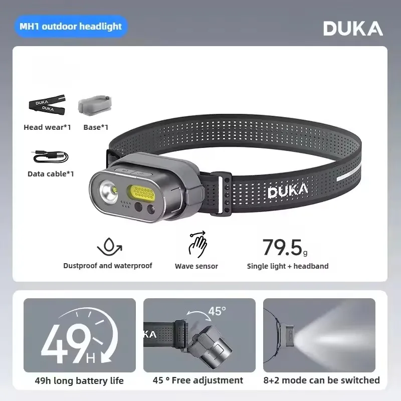

Налобный фонарь ATuMan DUKA MH1