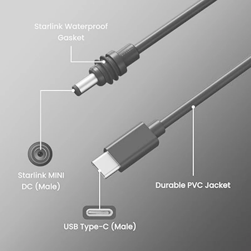 Кабель от перегрузки и короткого замыкания для Starlink Space-X Mini USB C к DC