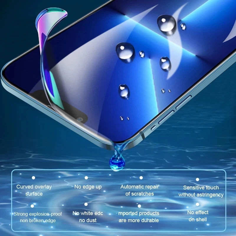 Hydrogel Film for IPhone 12 13 Pro Max Mini Screen Protectors for IPhone 11 14 Pro XS Max XR X 6 7 8 Plus SE Back Film Not Glass