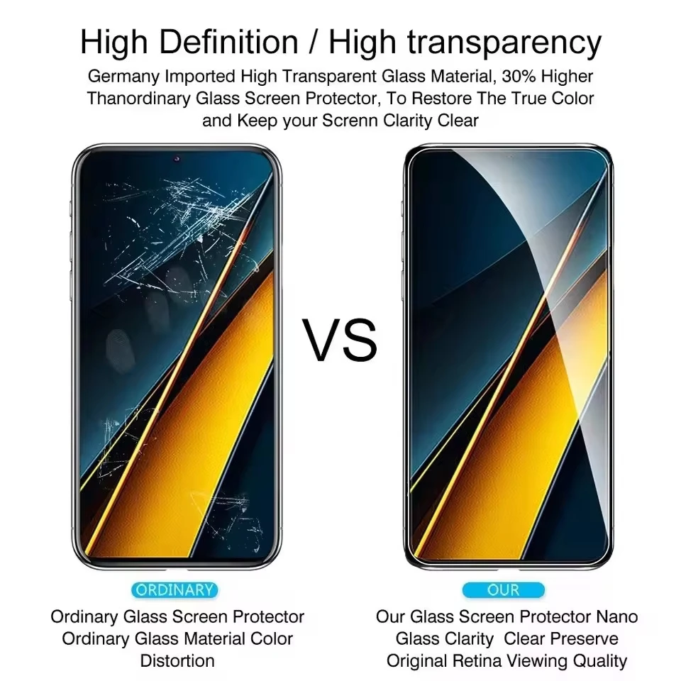 Фото 3 шт. закаленного стекла для Xiaomi Poco X8 Pro Max F8 Pro F8 Ultra M7 X7 Pro F7 X6 C51 M6 X5 Pro M5 X3 NFC C71 HD защитные пленки для экрана №4