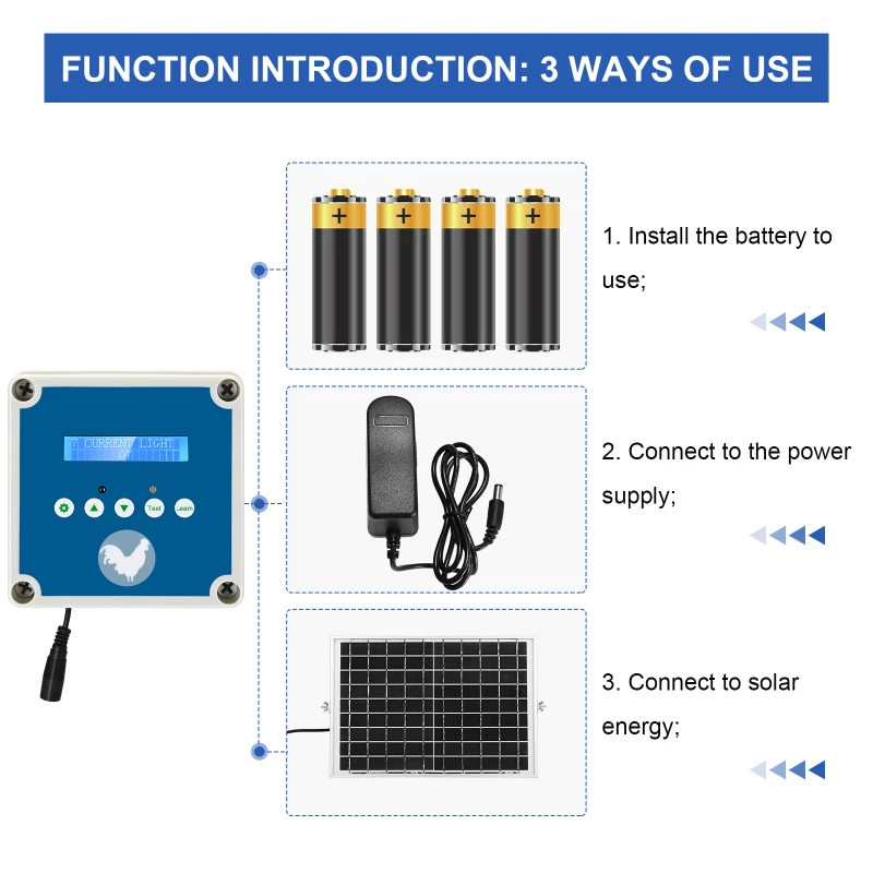 Автоматическая Солнечная дверь для курятника с открывалкой таймером и датчиком