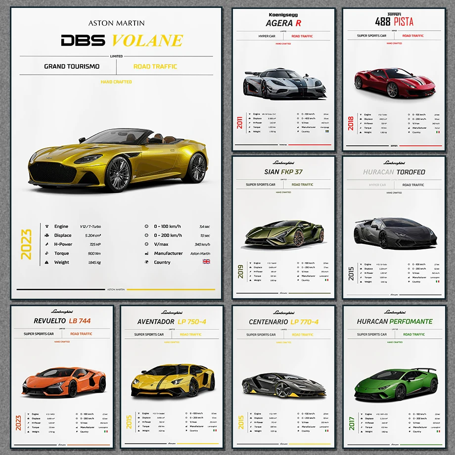 Картина на холсте с изображением автомобиля