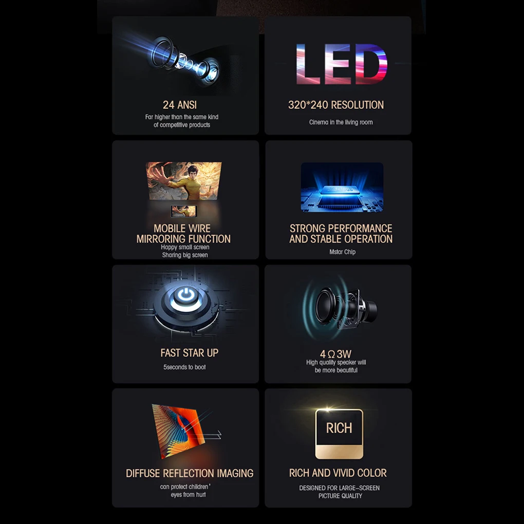 

Мини-проектор 1080P светодиодный проектор для кинотеатра регулируемый портативный медиаплеер белый US Plug