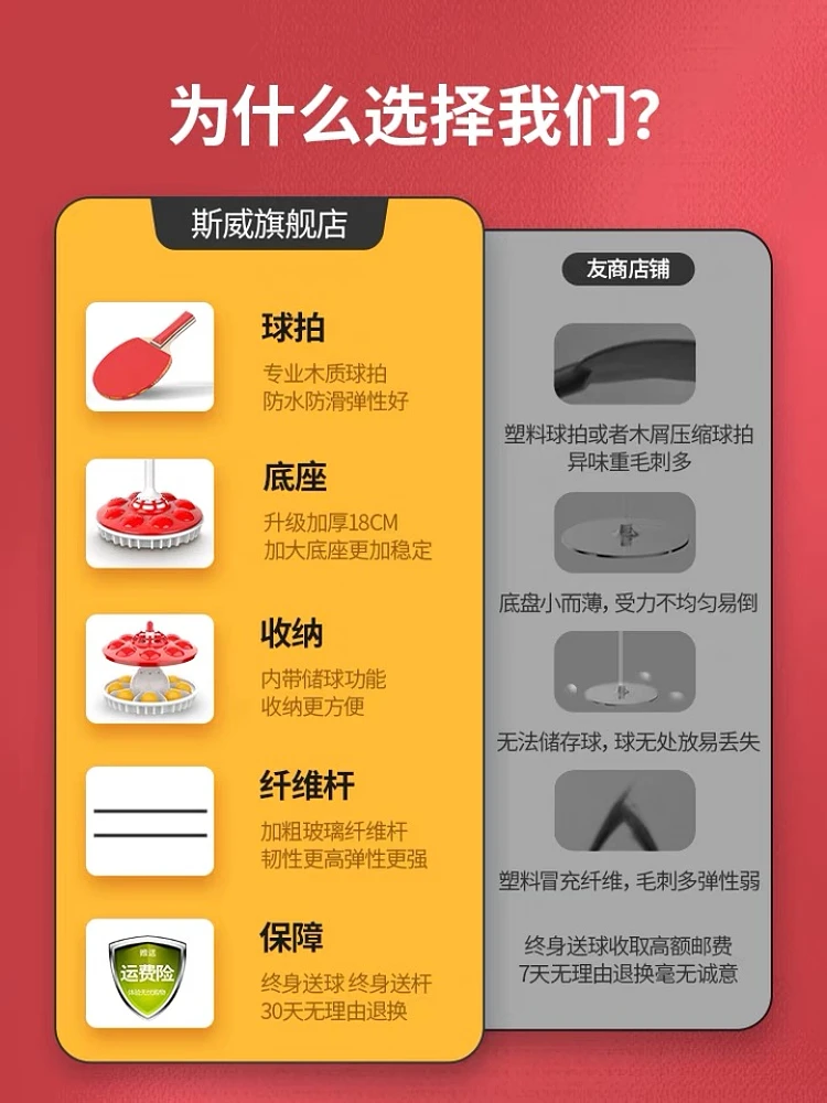 Головоломка для пожилых игрушки настольного тенниса тренировки координация рук