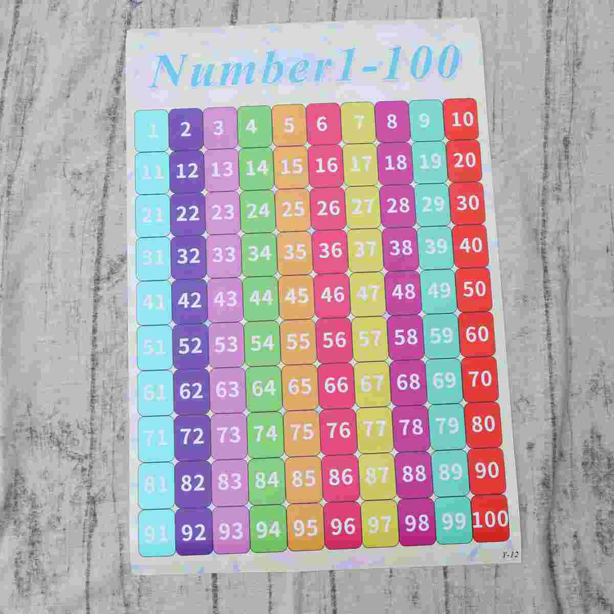 

40 X60cm Wall Charts Toddlers Counting Toys Educational Poster Preschool Teaching Tool Paper