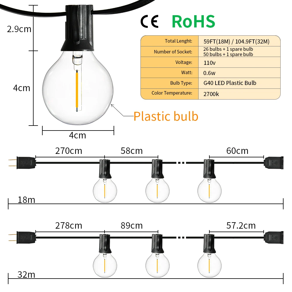 Рисунок 3 - Рождественская гирлянда G40