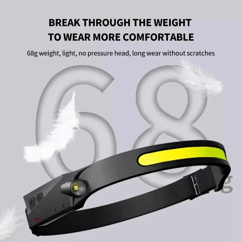 Индукционный налобный фонарь со встроенным аккумулятором и USB-зарядкой 5 режимов