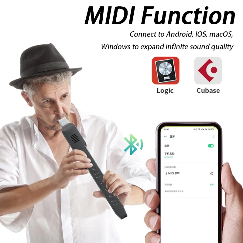 Фото Мини-электронный саксофон Midi Bluetooth, электрическая выдувная трубка для пожилых людей, электронный духовой инструмент для начинающих, цифровой саксофон №2