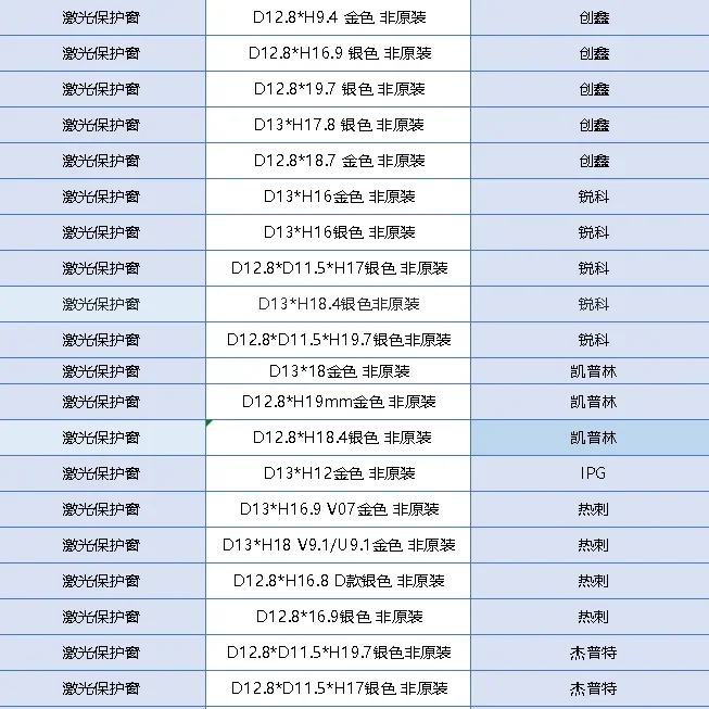 Лазерный защитный колпачок KSKX