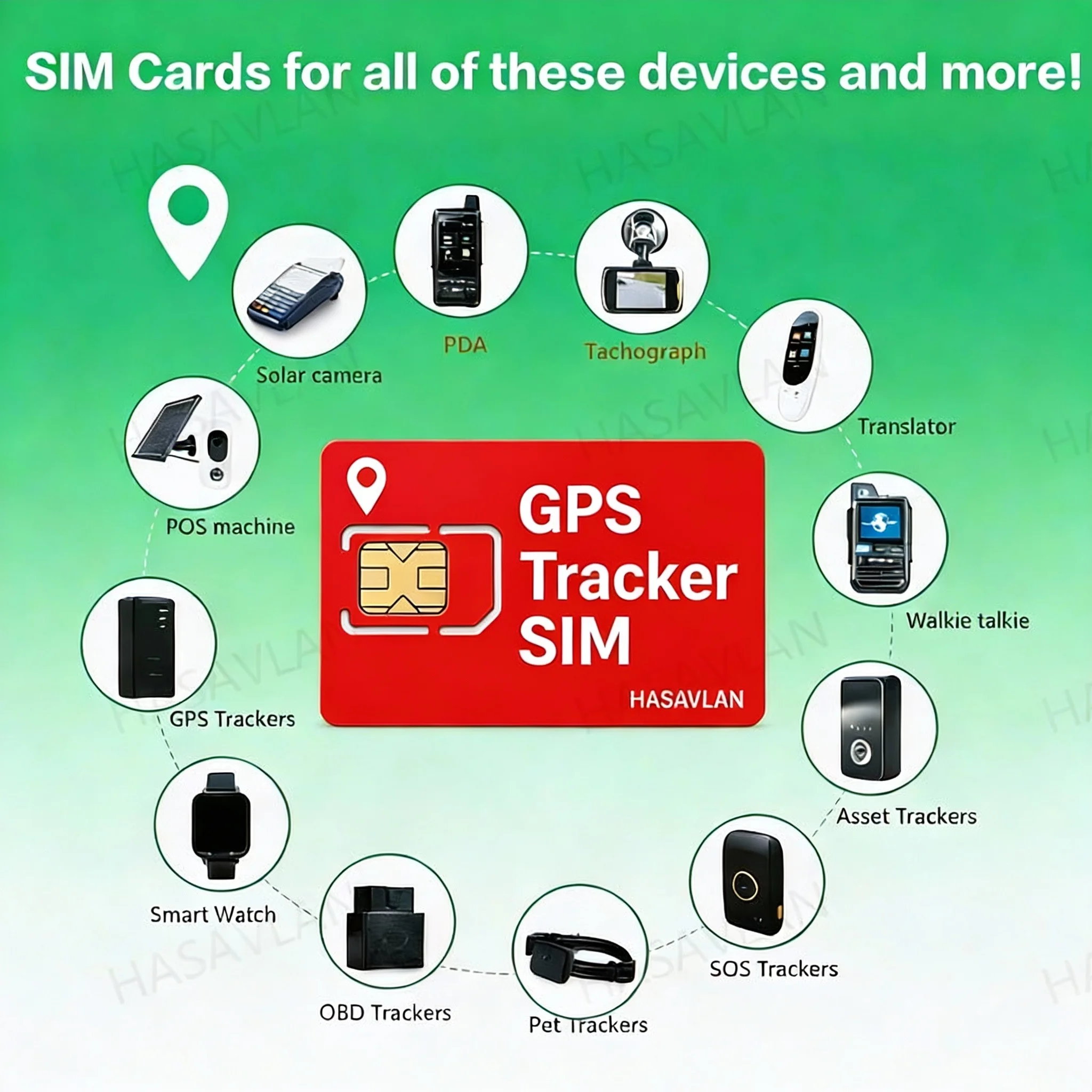 Трекер SIM GPS 4G, без контракта, 30 МБ30 дней, 2G3G4G GSM GPRS Роуминг M2M для S20 MV710, ZOVAGOLO CYPRUS (art.: 3920dcd351f7e) - 3920dcd351f7e