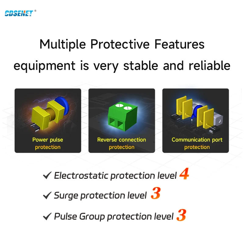 ModBus RTU Serial IO Module RS232 Interface 4DI+2DO 8 Digital Outputs CDSENET MA02-AXCX4020 Rail Installation 8~28VDC