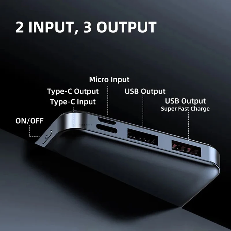 Фото OnePlus 50000 мАч Power Bank Портативное зарядное устройство Внешний аккумулятор PoverBank Большая емкость Быстрая зарядка Powerbank для iPhone Samsung №2