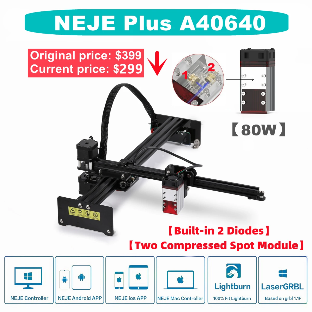 Best ماكينة قطع وحفر بالليزر NEJE Plus A40640 80 واط تعمل بالتحكم العددي بواسطة الحاسوب طابعة بعلامة خشبية أداة نقش معدنية تطبيق بلوتوث للتحكم في الإضاءة