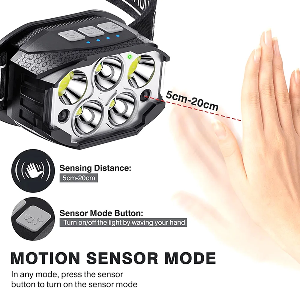 Рисунок 4 - 1200LM супер яркий датчик движения