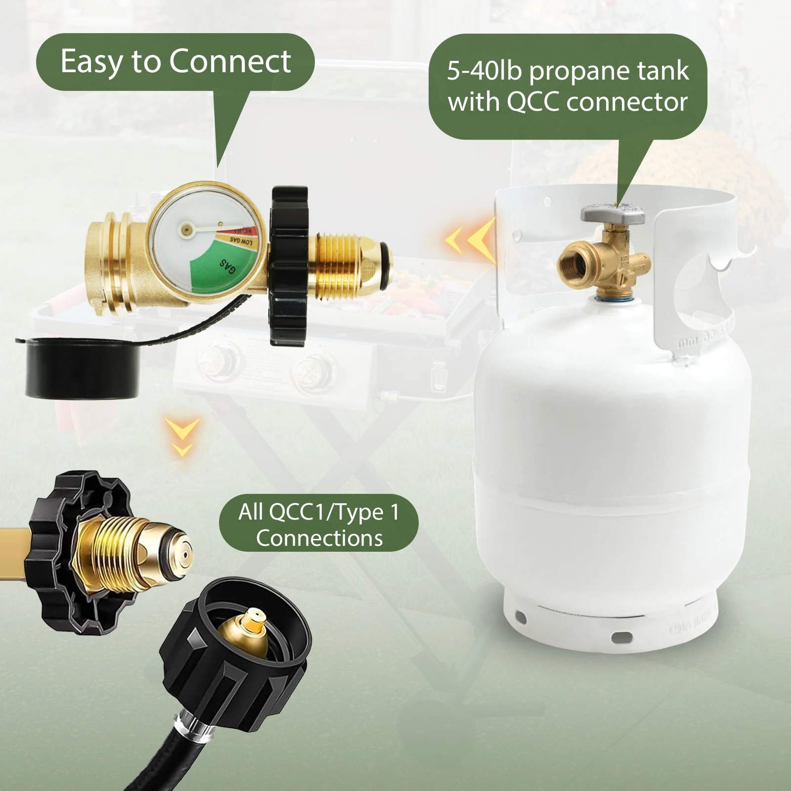 Адаптер для баллона с пропаном 100 фунтов латунный манометр индикатор уровня