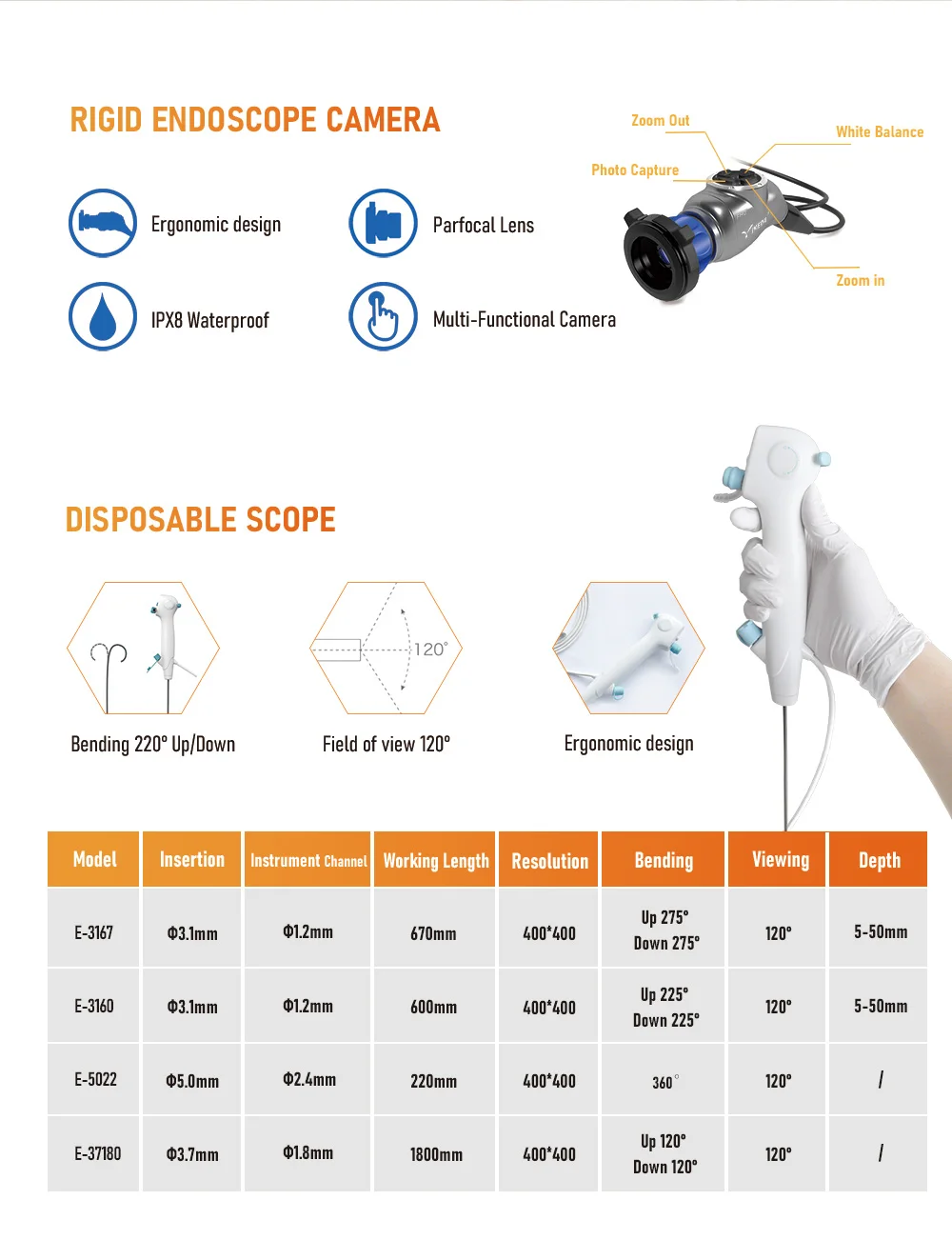 Комплект ветеринарной хирургии жесткая одноразовая система эндоскопической
