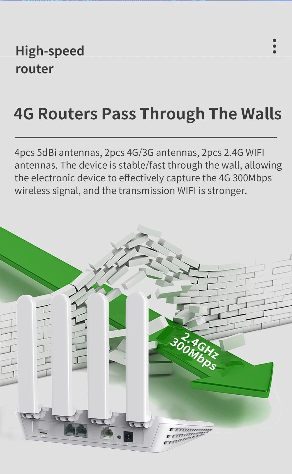 ZBT 4G Wi-Fi роутер LTE 300Mbps беспроводные роутеры слот для SIM-карты 2 * LAN RJ45 CAT4 модем дома 32