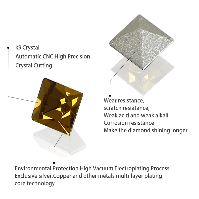 30 - PCS камень из клея &quotквадратная точечная плита&quot страсс стеклоноготь K9