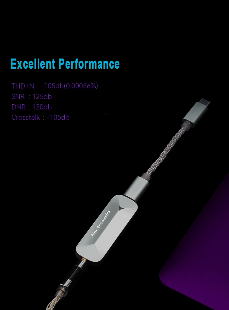 Суперкомпактный усилитель изготовленный с декодером усилителя для наушников