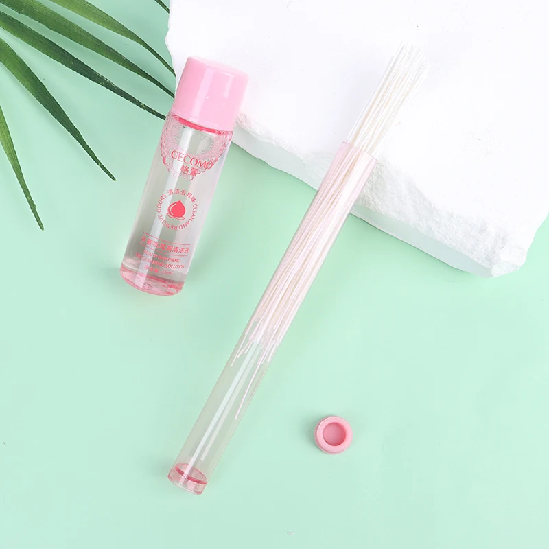 Рисунок 3 - Набор для чистки проколов ушей 60 шт.