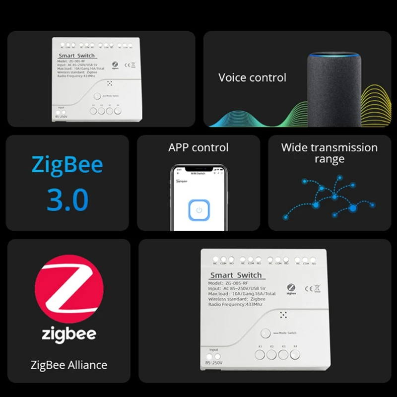 Tuya Zigbee 4-канальный интеллектуальный датчик переключателя умный переключатель