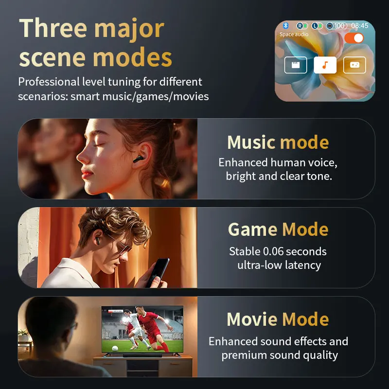 Беспроводные наушники-вкладыши ANC