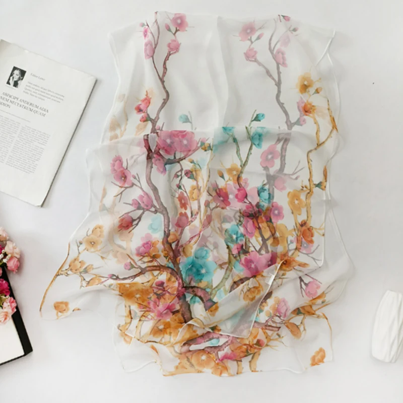 Рисунок 5 - Новинка 2022, модный летний женский