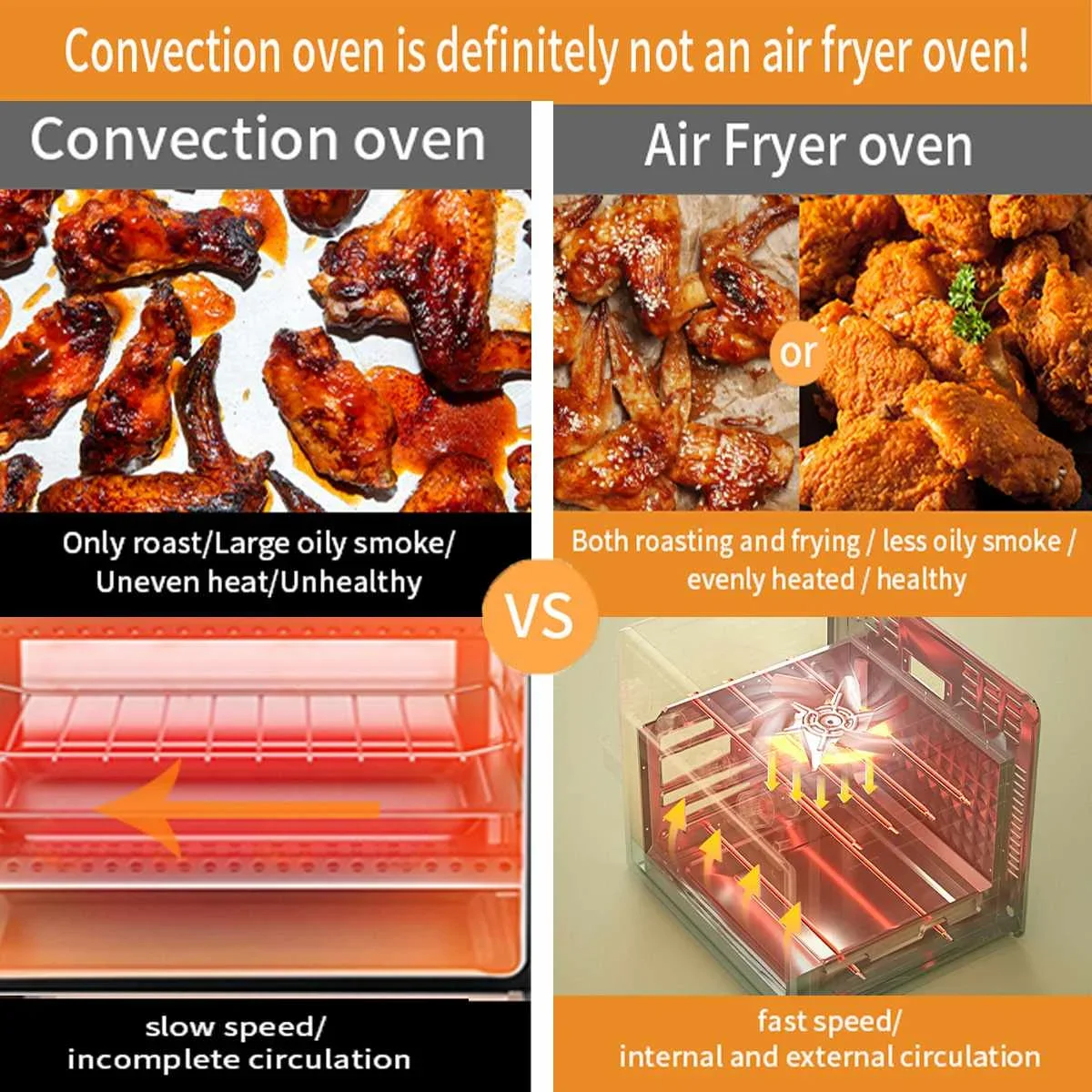 Фритюрница OSMOND 21L/22QT электрическая 16 в 1 1700 Вт