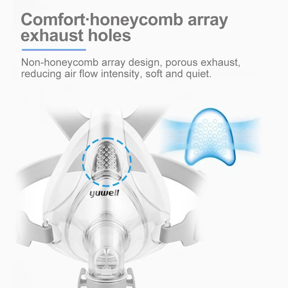 Маска CPAP Полнолицевая маска с головным убором для CPAP/авто BIPAP сна против храпа и