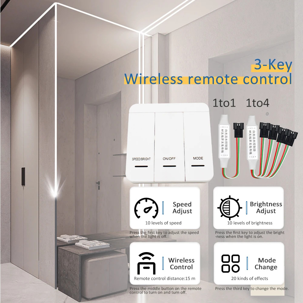 Проточный светильник WS2811 24 В постоянного тока 2835 120 светодиодов s/m светодиодная