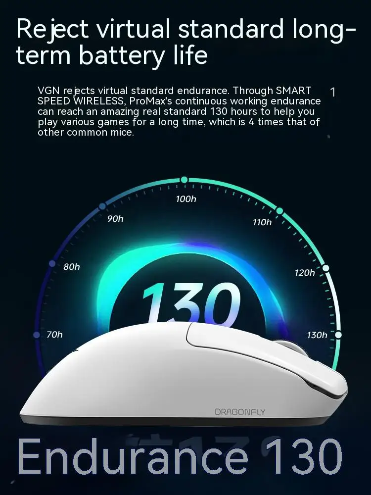 Dragonfly f1 pro max moba