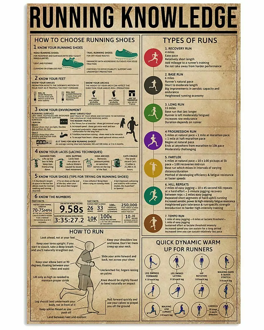 

Знания о беге, металлический знак для обучения для кабинета, гостиной, табличка, настенный Декор для дома