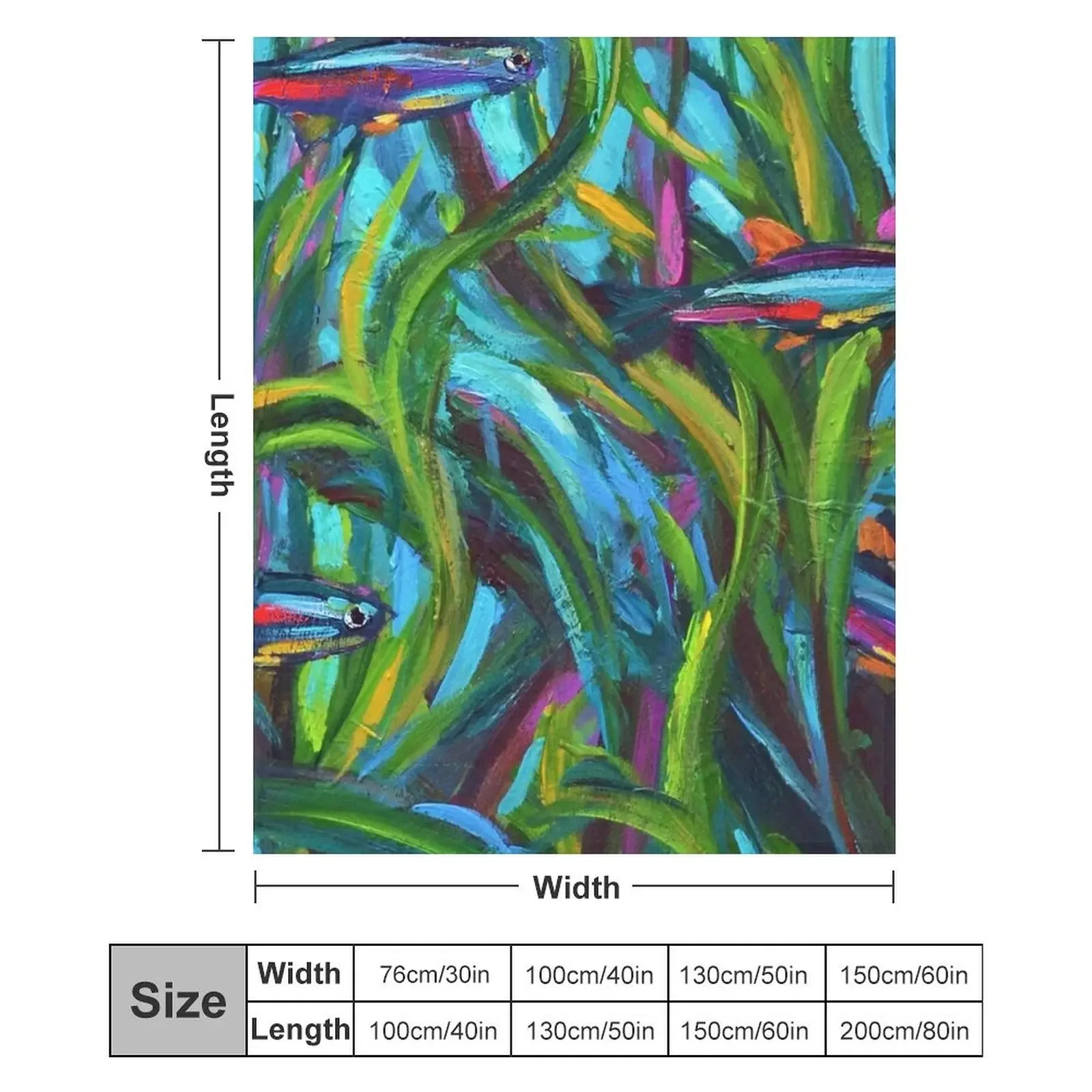 Новое неоновое одеяло Tetra Fish Art от Роберта Фелпса гигантские одеяла для дивана и