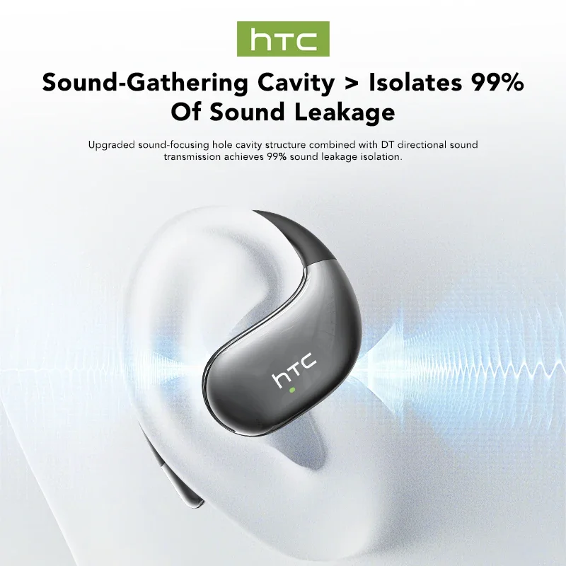 Фото HTC NE57 Bluetooth наушники AI спортивные беспроводные наушники шум AI переводчик наушники HD бас ультратонкие ушные крючки дисплей мощности №2